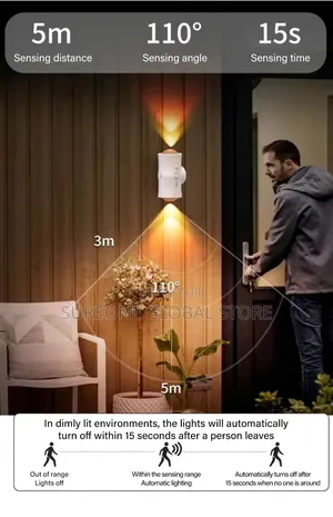 RGB Sunset Led Night Light With Motion Sensor