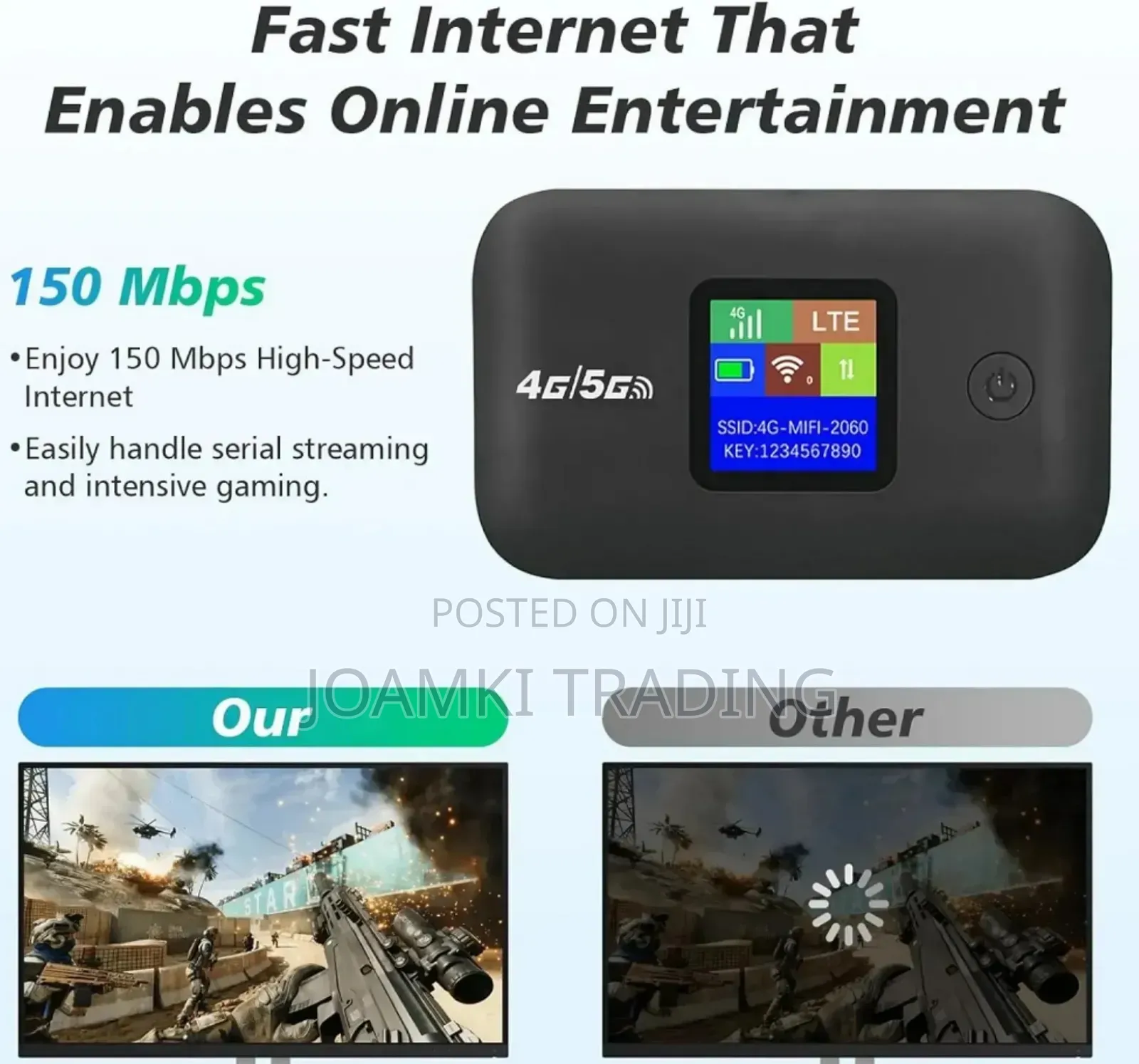 4g Mifi, Pocket Wifi, Router, 3000mah Battery Capacity