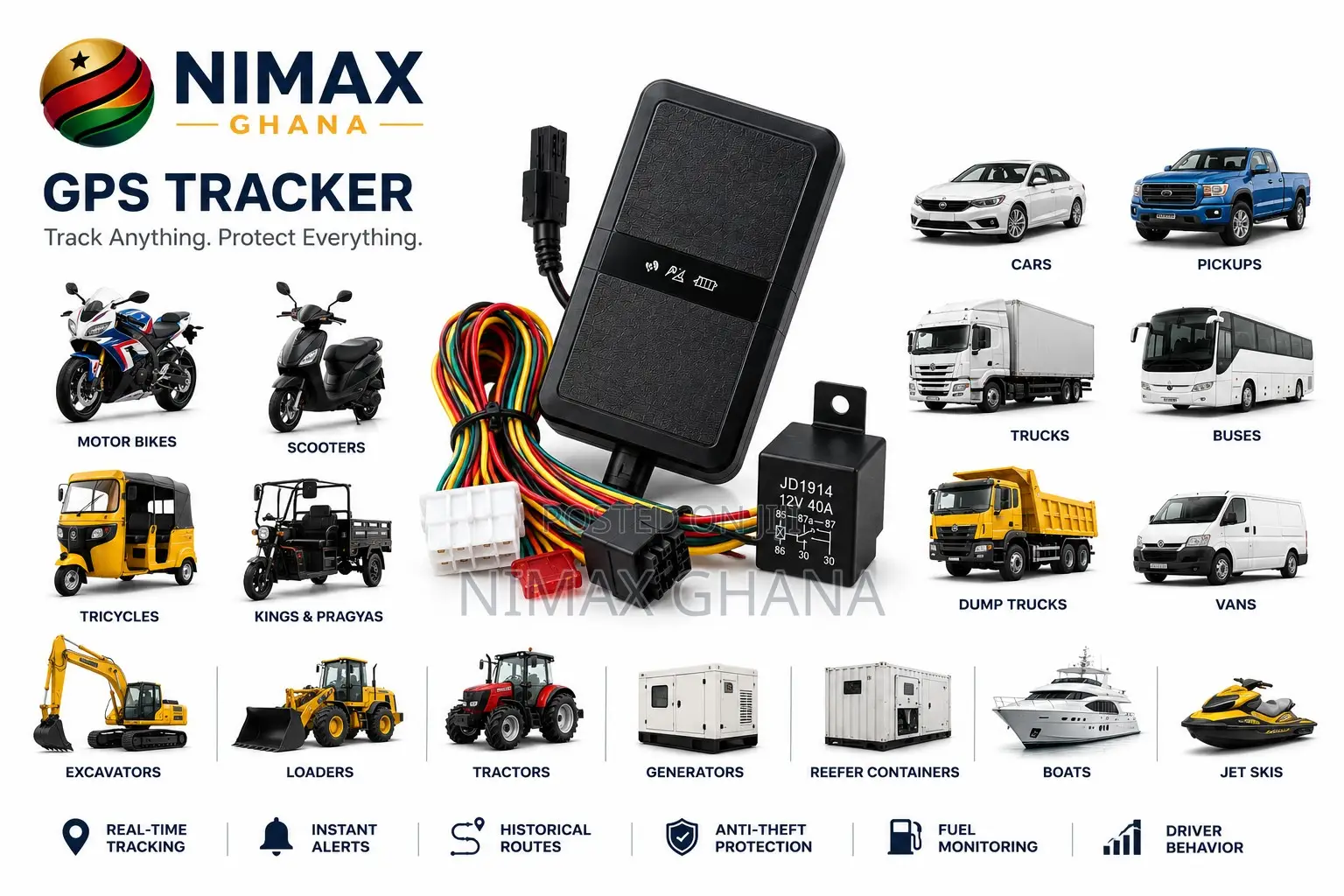 Real Time GPS Tracker Device for Motorcycle and Cars