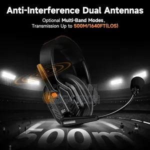 Comica Seekcom S1 5 Set Wireless Intercom Headset System