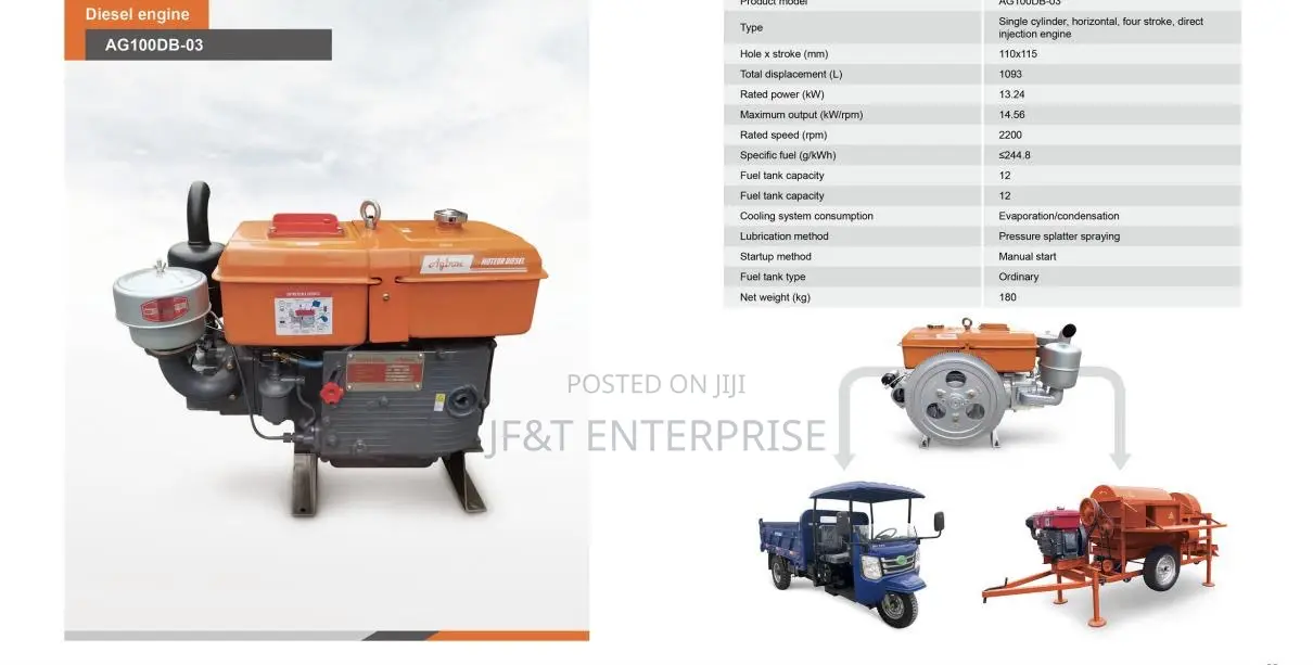 Farming Equipments