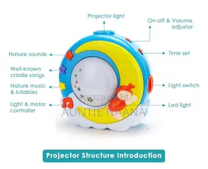 Smartcraft Musical Lights Ceiling Projector