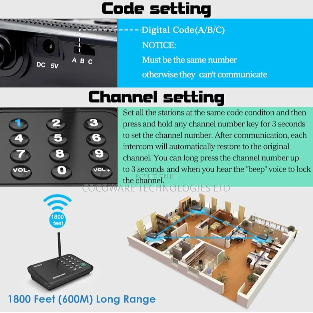 Wireless Intercom System (Pair)
