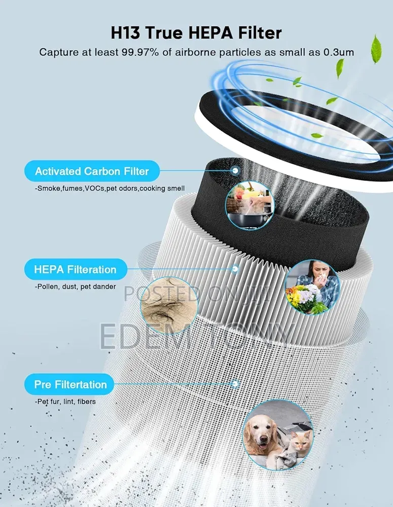 Dayette Air Purifier