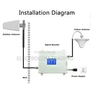 4g Triband Network Booster
