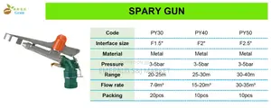 360 Irrigation Spray Gun 25-30m