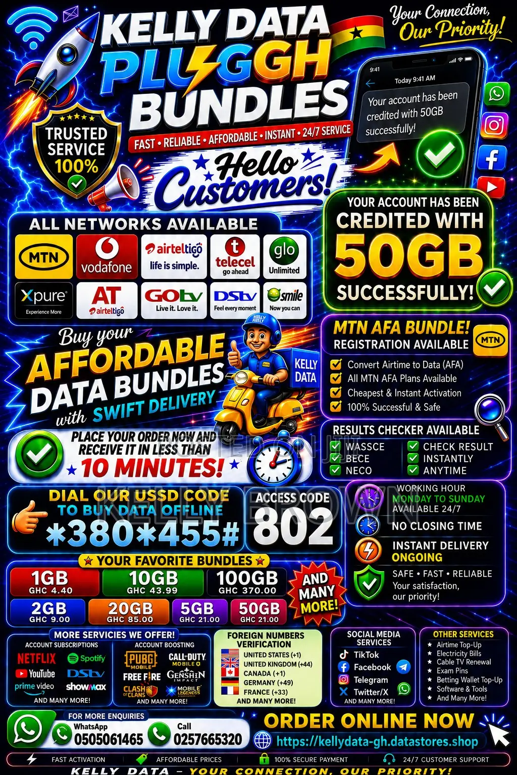 Kellydata Bundles