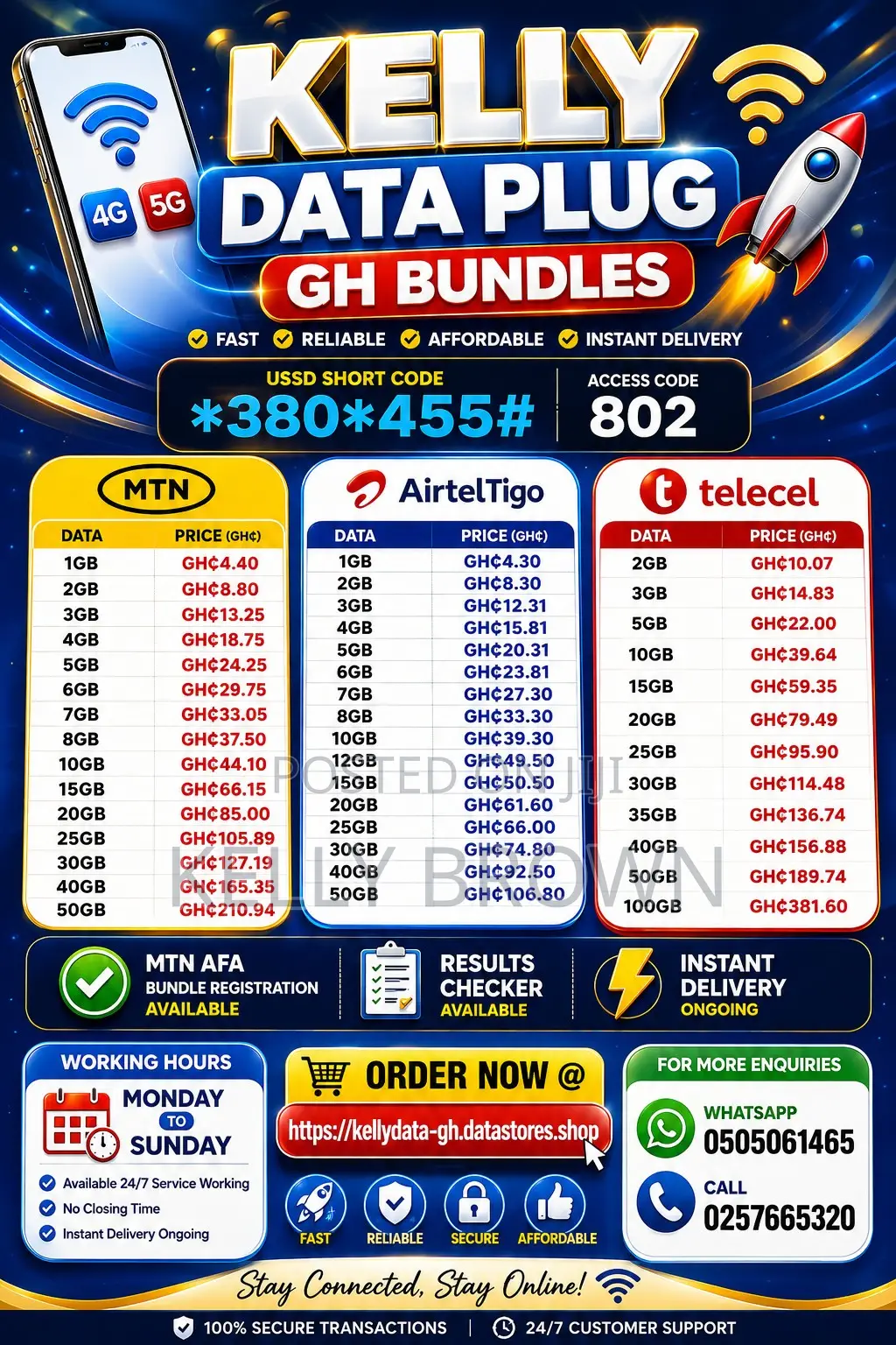 Kellydata Bundles