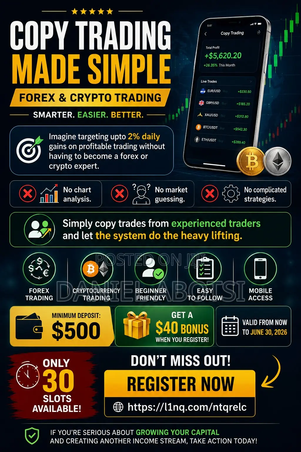 Forex Trading