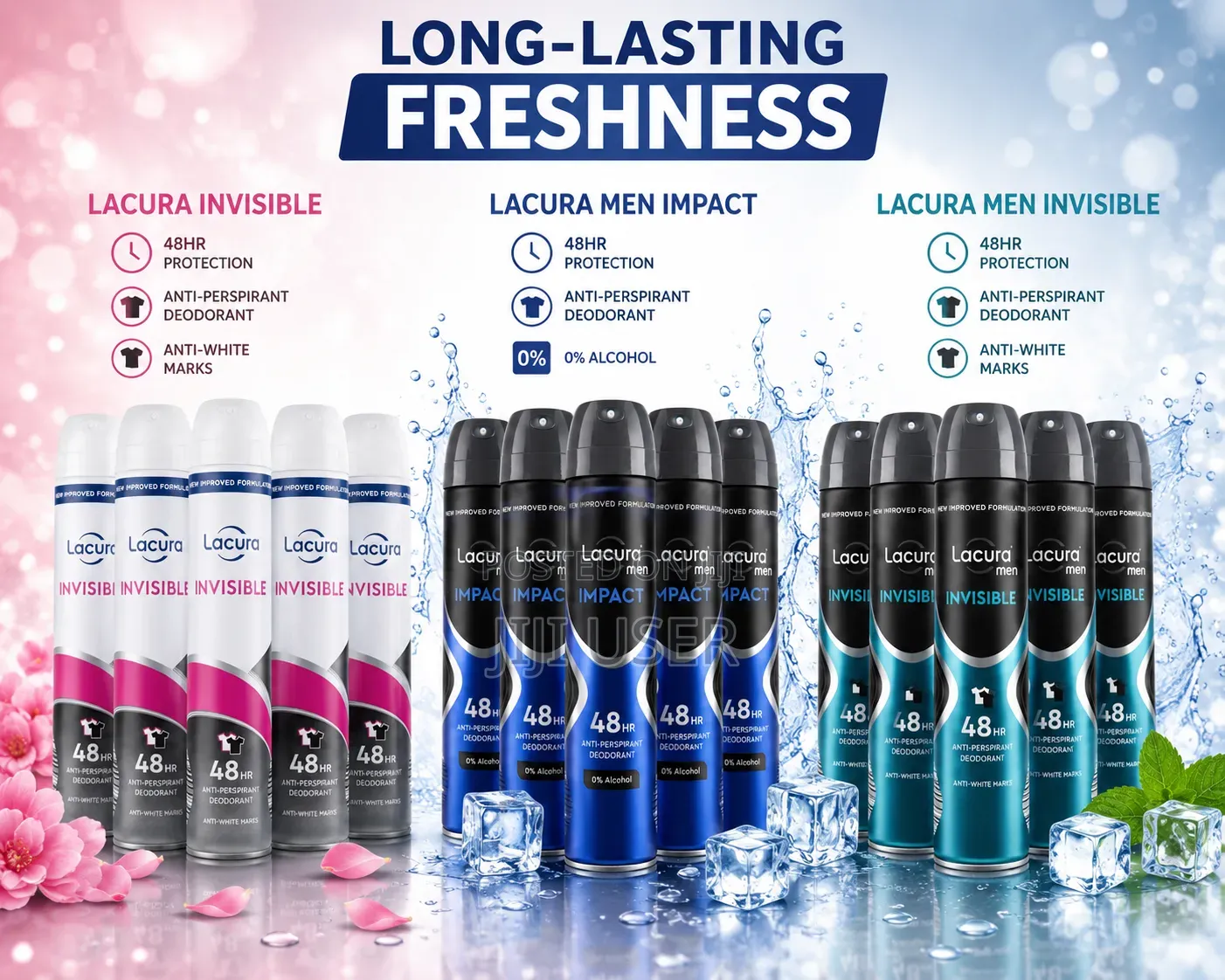 Lacura Anti Perspirant Deodorant