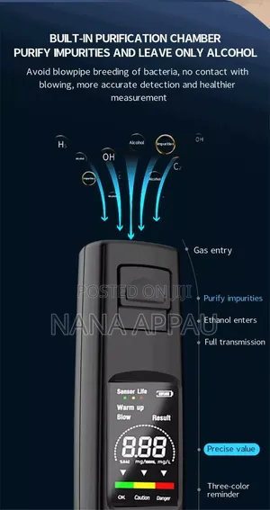 Alcohol Tester Breath Breathalyzer