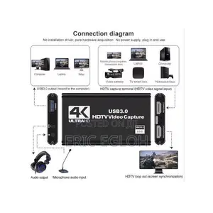 Ultra Hd Usb 3.0 Video Capture Card