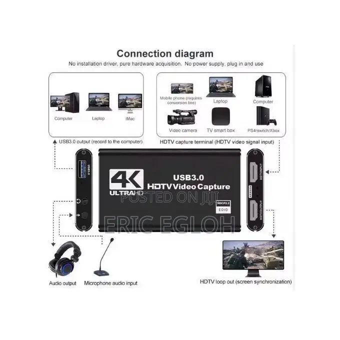  Ultra Hd Usb 3.0 Video Capture Card