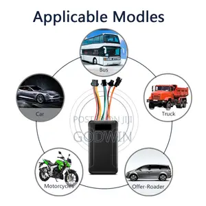 GPS Tracker for Cars and Motorbikes