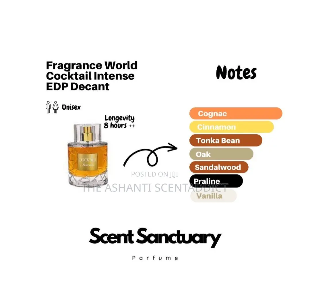Cocktail Intense Perfume
