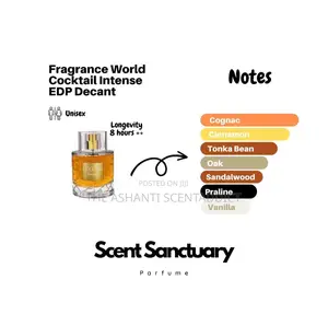 Cocktail Intense Perfume