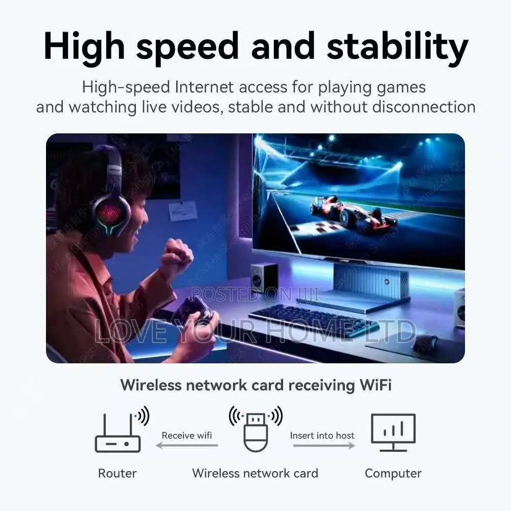 Wifi 6 + Bluetooth 5.4 Usb Adapter