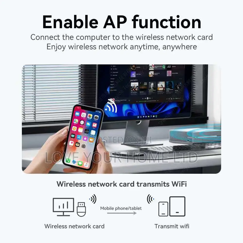 Wifi 6 + Bluetooth 5.4 Usb Adapter