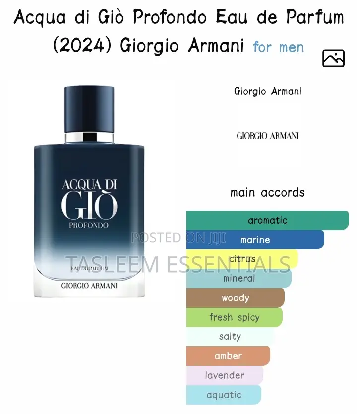 Aqcua Di Gio Promufo