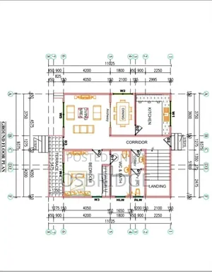 Architecture Designs