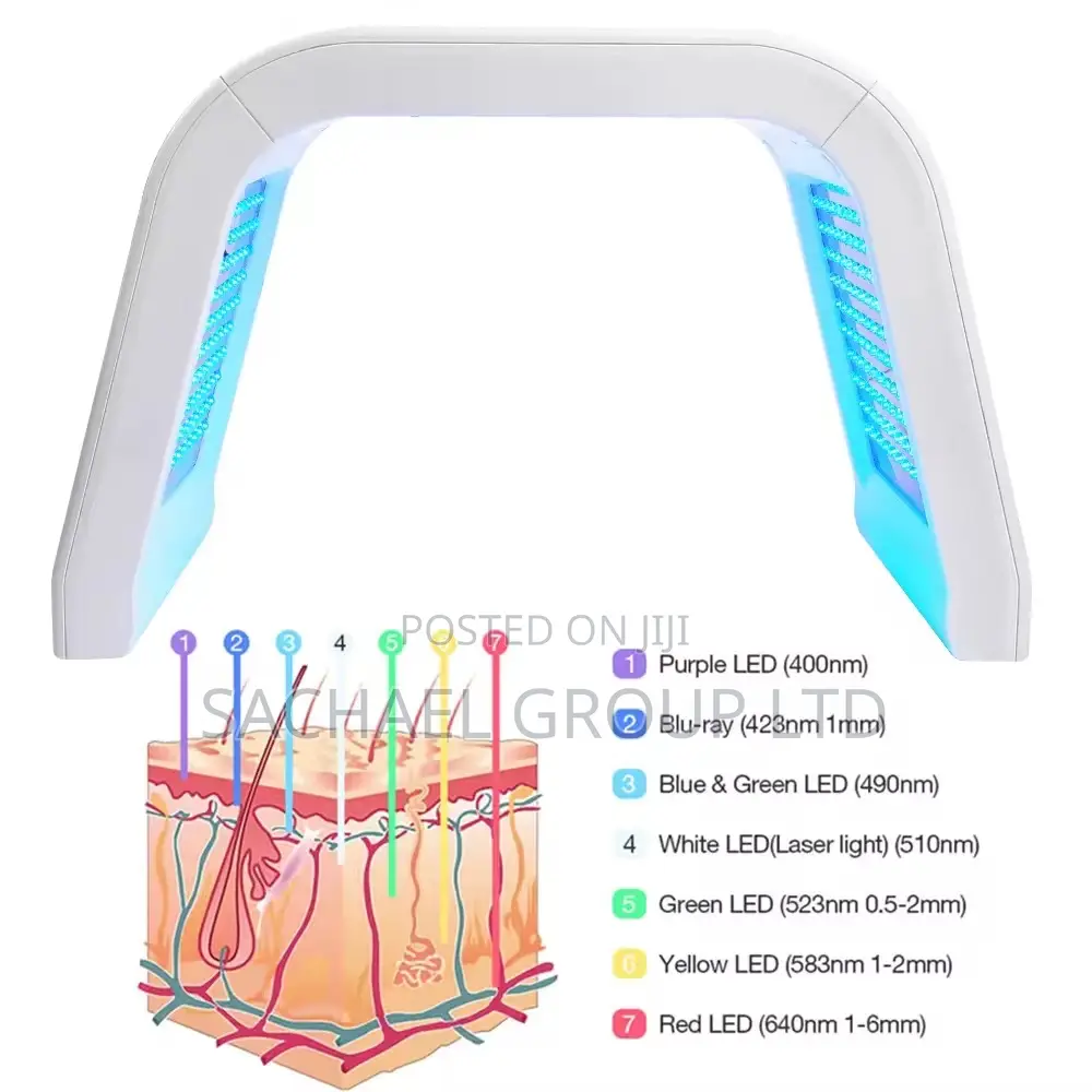 7 In 1 Led Facial Mask