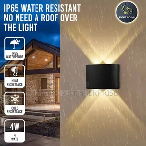 Verities Of Wall Light