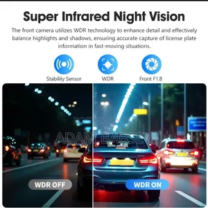4 -way Dashcam