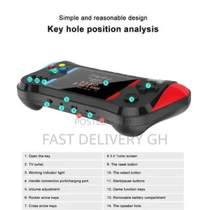 Portable Video Game Console