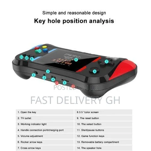 Portable Video Game Console