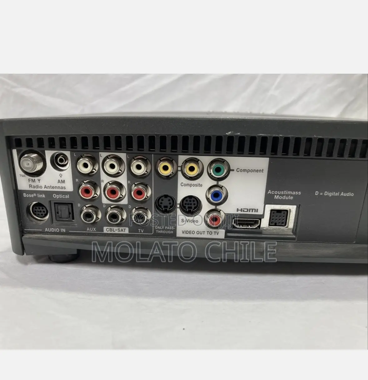 Bose 321 Home Used