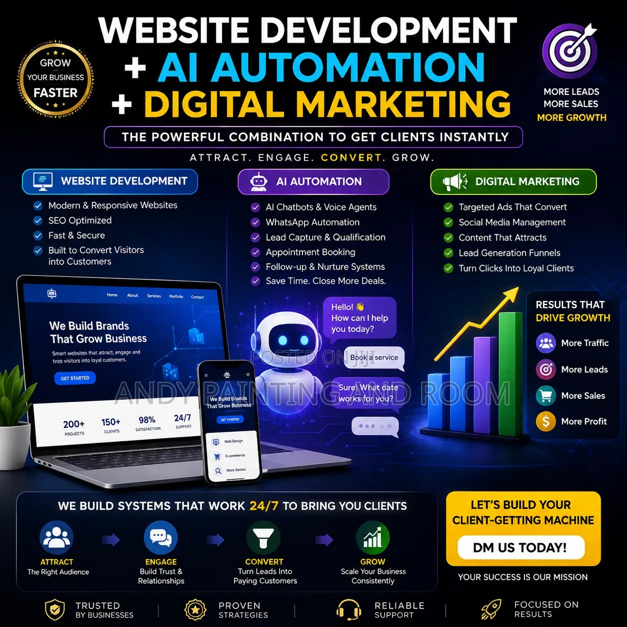 Professional Website Development for Businesses
