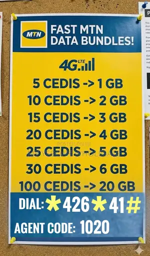 Cheap Data Code
