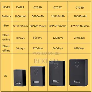 4g/2g Magnetic GPS Tracker 20000mah, 480 Days Standby Real Time Trackn