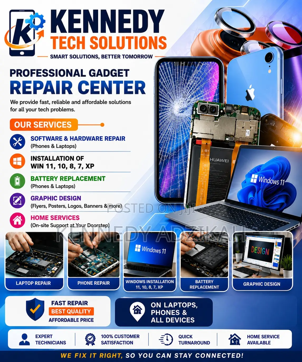 Fixing Of Devices