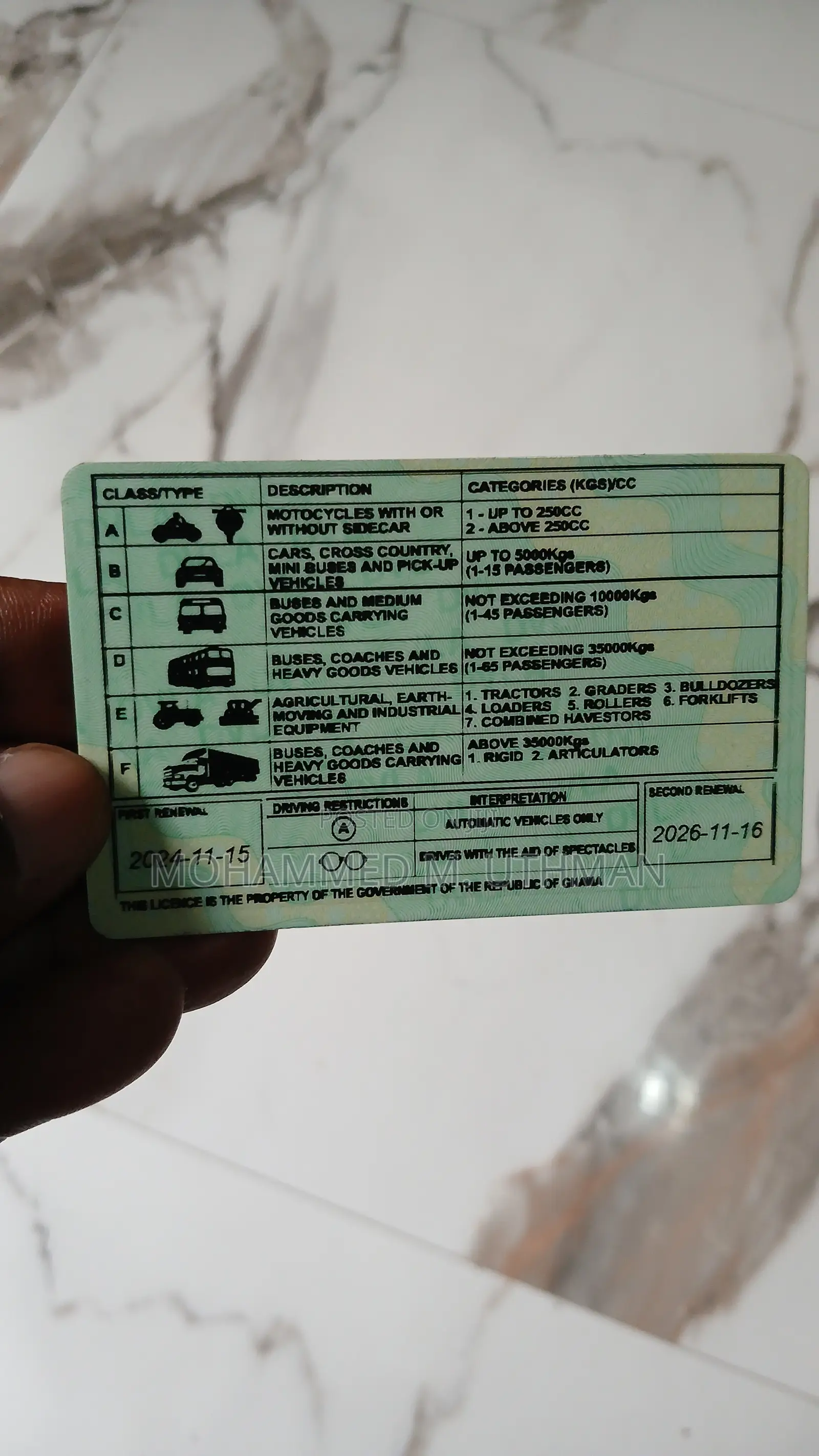 Driver Cv (A Professional)