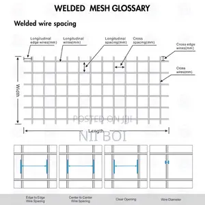Heavy Duty Welded Wire Mesh