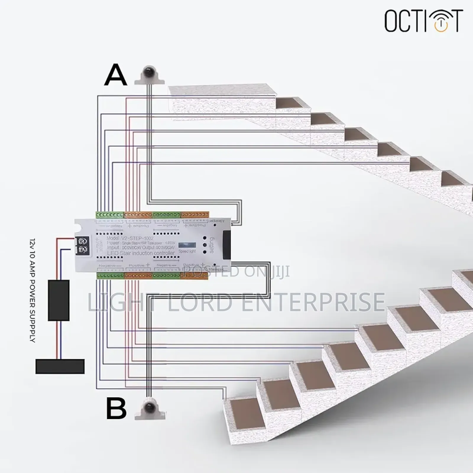 Stairlight 32ch Controller