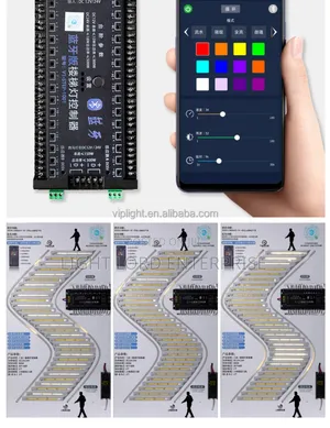 Iland Ne Edge Staircase Controller