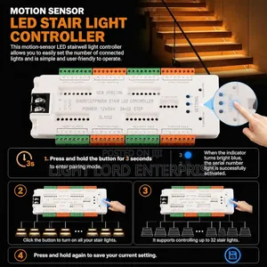 Foreign Stairwill Controller