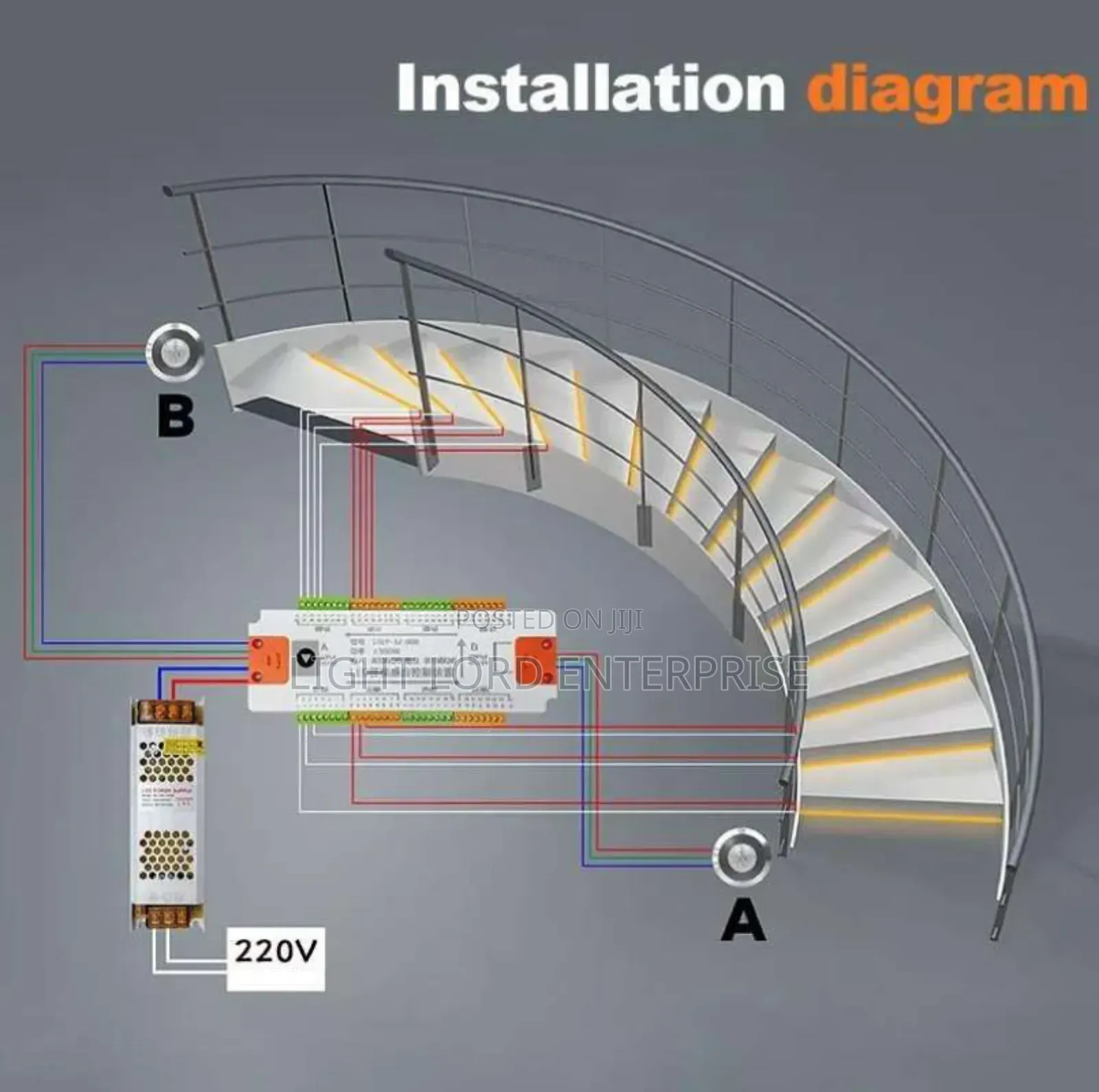 S Japan Stairwill Controller