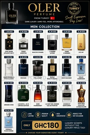 Quality Perfume From Turkey