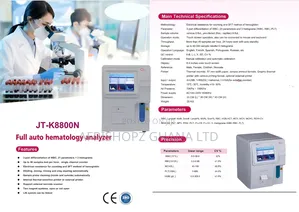 Hematology Analyzer
