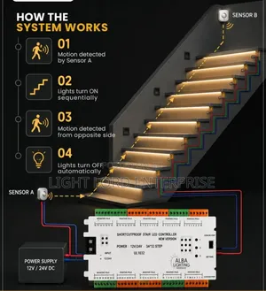 Dectetor Motion Sensor