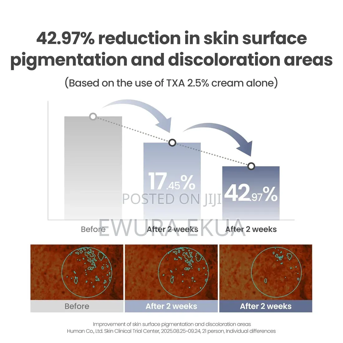 Axis-Y Txa 2.5% Intensive Brightening Cream