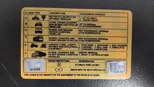 Renew or Replace Your Driver’S License