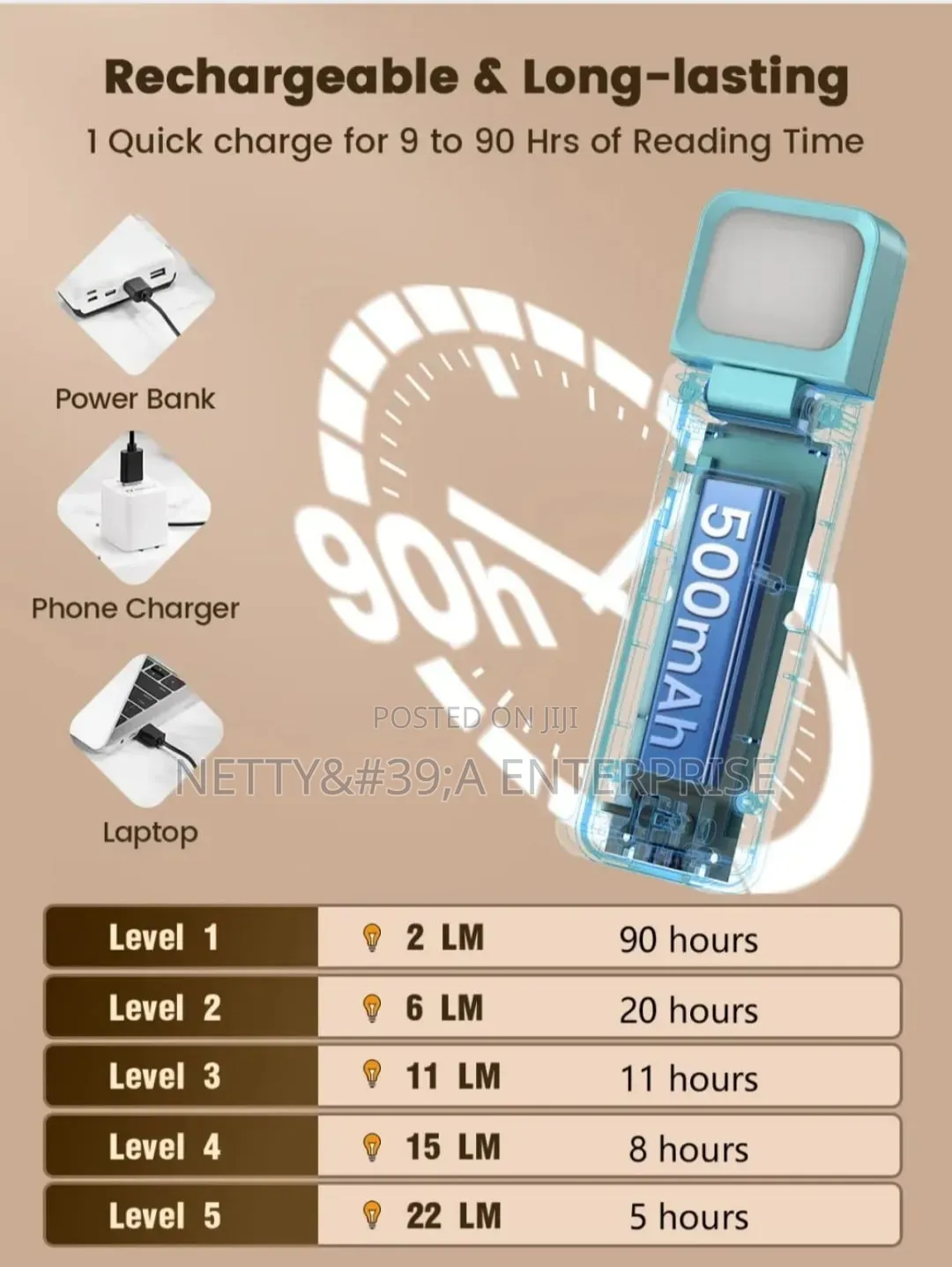 Original Glocusent Upgraded Book Light(Type C Rechargeable)