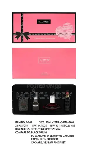 Gift Box Perfume Set
