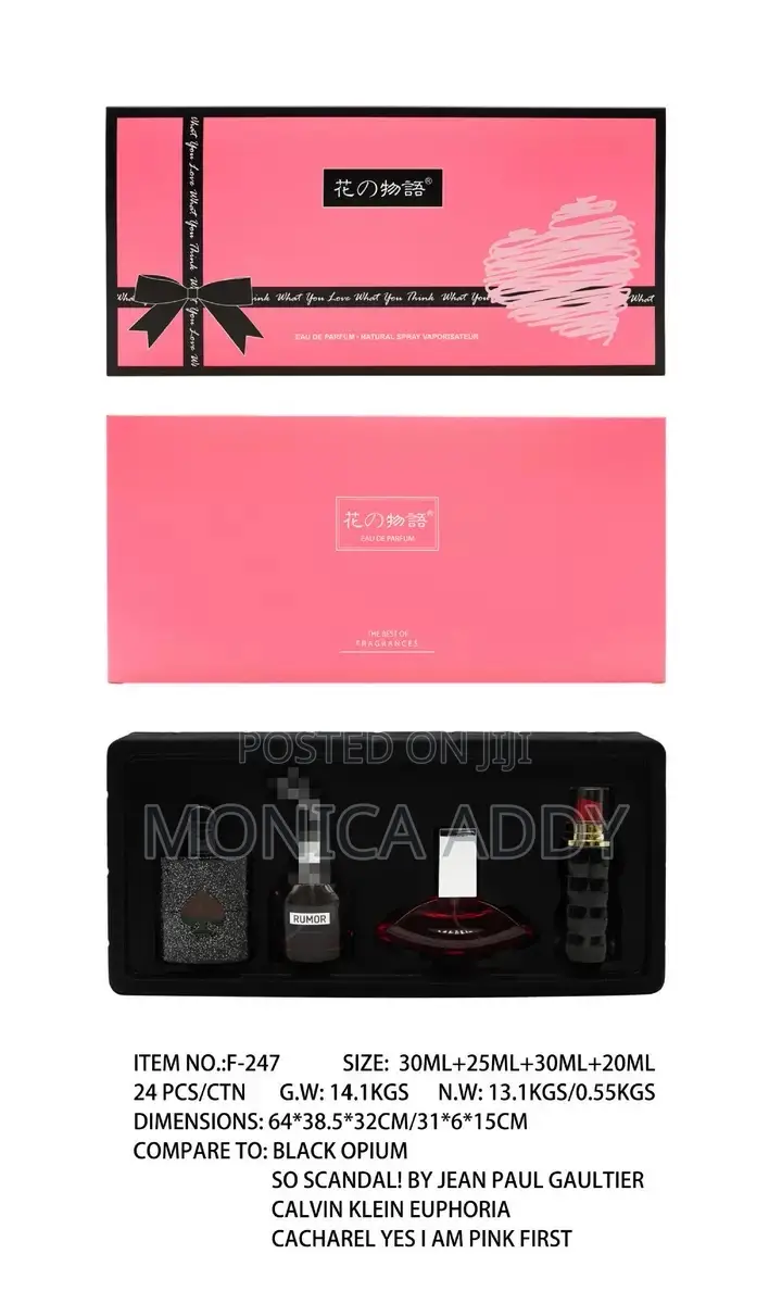 Gift Box Perfume Set
