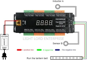 HBP Staircase Controller Phone Controller