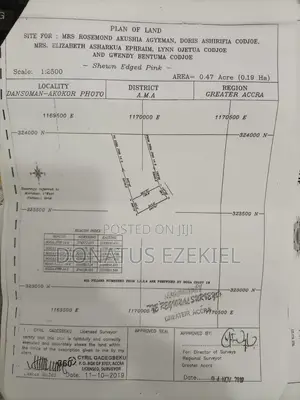 2 Plot of Land